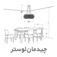 نحوه چیدمان لوستر منزل به چه شکل می باشد؟