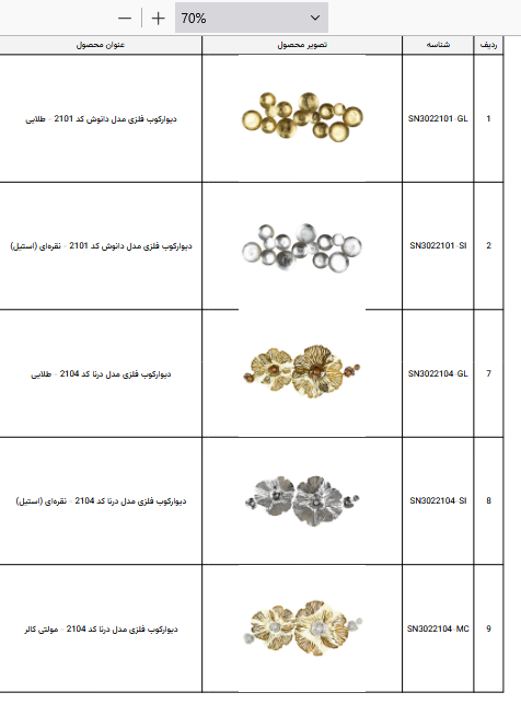 دیوارکوب فلزی رنگ طلایی برای دکور لاکچری خارجی