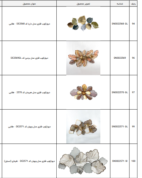 دیوارکوب فلزی مناسب دیوار پشت تلویزیون