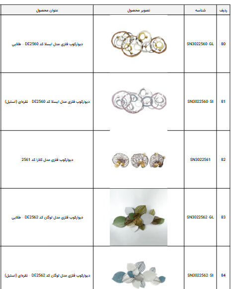 دیوارکوب فلزی سبک نئوکلاسیک