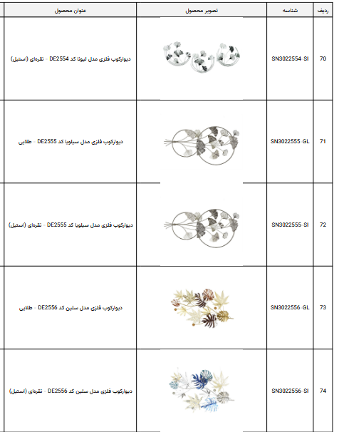 خرید اینترنتی تابلو فلزی دیواری خاص