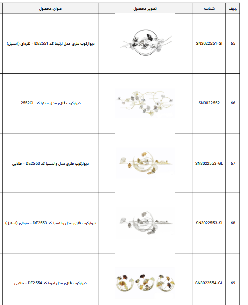 دیوارکوب فلزی مناسب اتاق نشیمن
