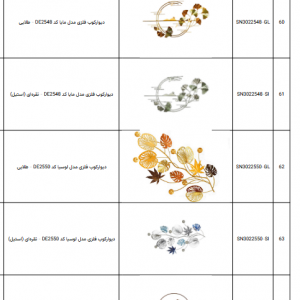 دیوارکوب فلزی بادوام و ضدزنگ