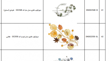 دیوارکوب فلزی بادوام و ضدزنگ