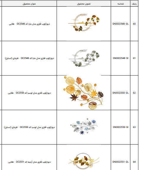 تابلو فلزی هنری مناسب دکور داخلی