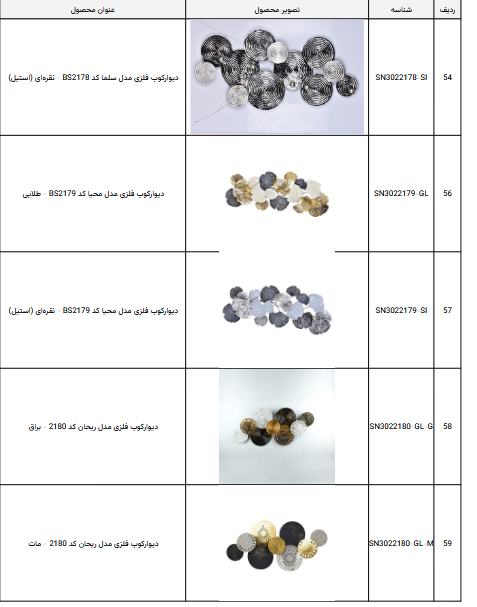دیوارکوب فلزی بزرگ برای دیوار اصلی