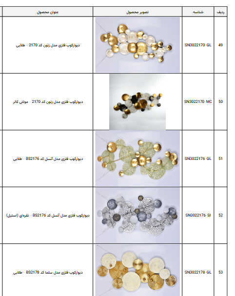 تابلو فلزی دیواری سبک صنعتی–مدرن