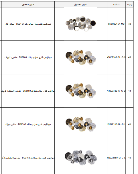 دیوارکوب فلزی بادوام و ضدزنگ
