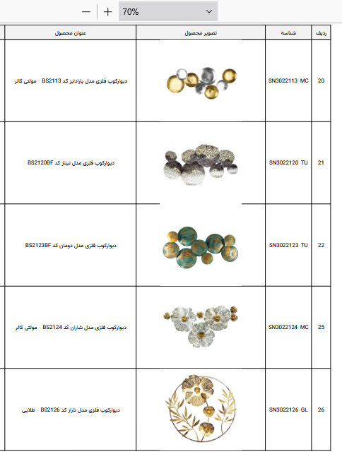 دیوارکوب فلزی سبک کلاسیک