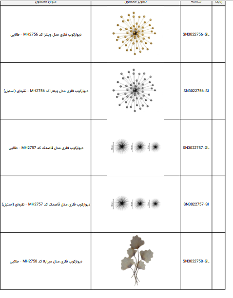 دیوارکوب فلزی دکوراتیو مدرن