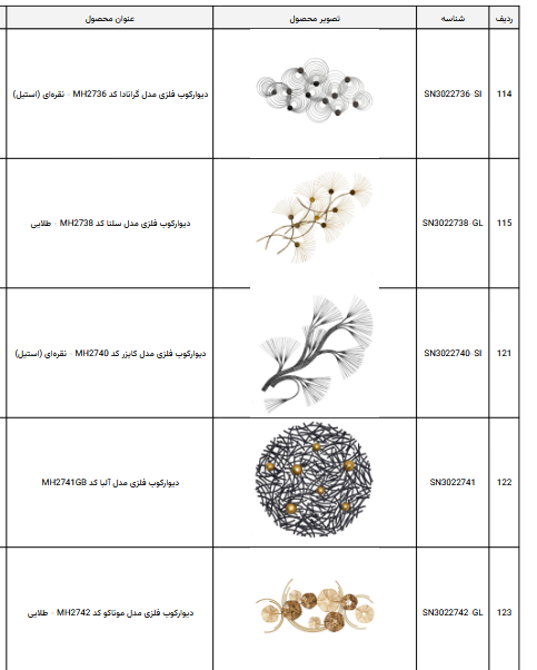 تابلو فلزی دیواری مناسب سبک مدرن