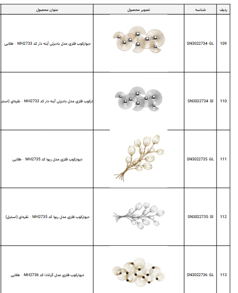 دیوارکوب فلزی رنگ طلایی برای دکور لاکچری